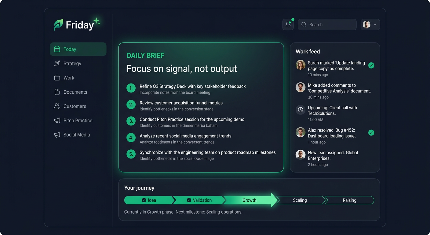 Friday AI Dashboard